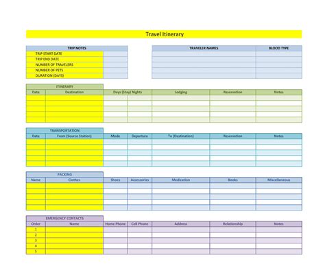 Free Travel Itinerary Template Excel ~ Excel Templates