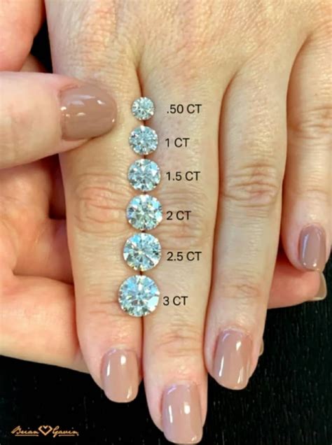 Size Comparison Between Different Carat Sizes