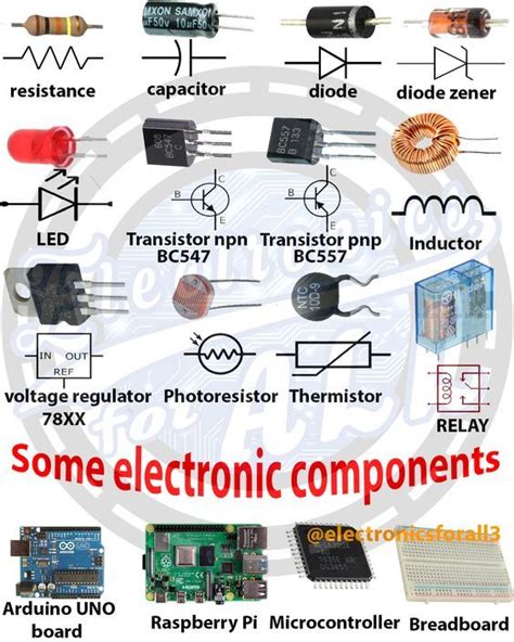 Basic Electronic Circuits, Electronic Schematics, Electronic Circuit ...