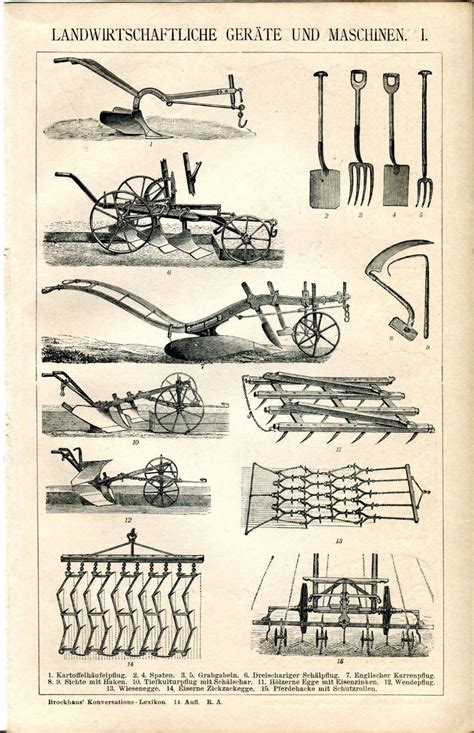 Agricultural Machinery Tools | Technology And Information Portal