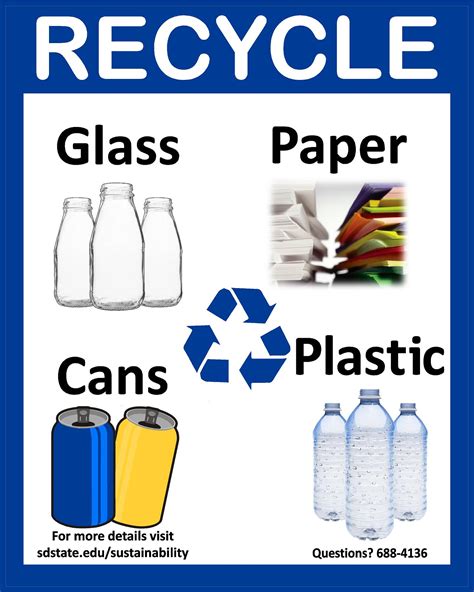 Recycling Guide | South Dakota State University