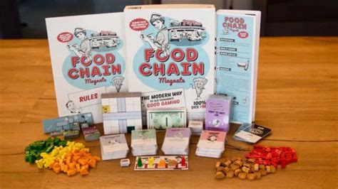 Food Chain Magnate (2015) - Board Game Wikia