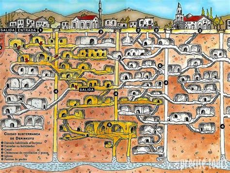 derinkuyu - Google Search | Cave city, Underground cities, Ancient