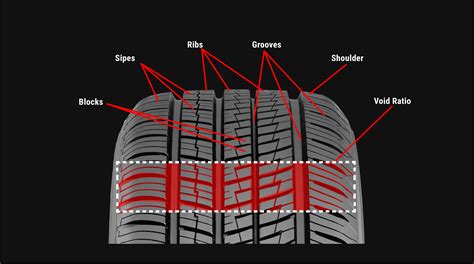 When Are Cracks In Tire Sidewall Unsafe - T-Tees - Your Answers Await ...