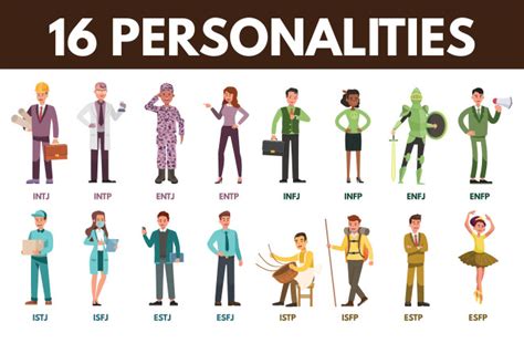 What Is MBTI: Is the Myers-Briggs Test Still Valid? | Discover Magazine