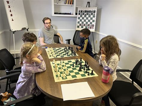 Chess Classes — ThinkMove Chess Academy