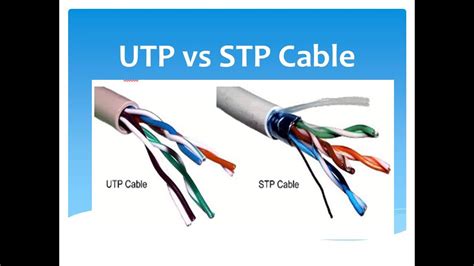 UTP vs STP Cable - YouTube