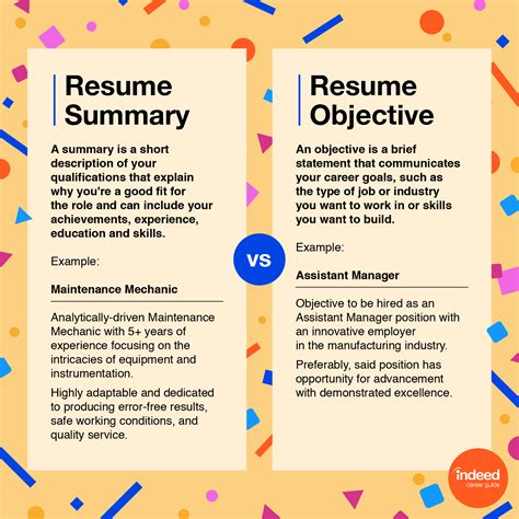 70+ Resume Objective Examples (With Tips and How-To Guide) | Indeed.com