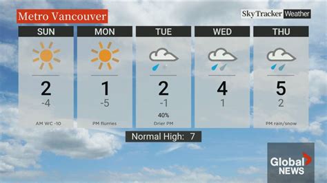 Frigid weather elicits warnings for North Coast inland, Chilcotin ...