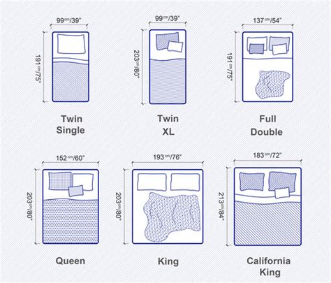 Mattress Size Guide: Australian Standard Dimensions | atelier-yuwa.ciao.jp