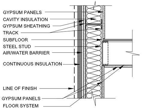 4-Balloon-Framed-Intermediate-Floor-Detail-Any-Finish - BuildSteel.org