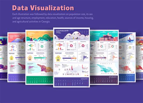 Visualizing the Census Data on Behance