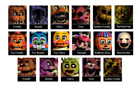 Nombres De Los Animatronicos In 2021 Fnaf Fnaf Drawings Fnaf Characters ...