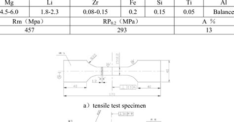 Chemical composition and properties of 5A90 Al-Li alloy（wt%） | Download ...