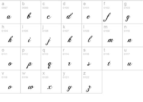 ChopinScript Font - FontZone.net