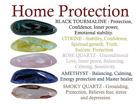 Home Protection Crystals Set Home Protection Crystal Set - Etsy UK