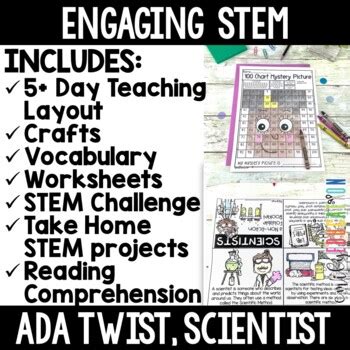 Ada Twist, Scientist Activities and STEM Unit by Emily Education