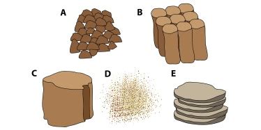 Soil structure | Environment, land and water | Queensland Government