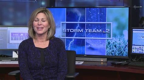 Storm Team 2 Maria Genero's Evening Forecast for 1/2/2019 | wgrz.com