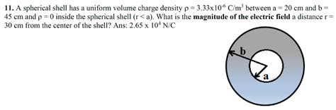 Solved 11. A spherical shell has a uniform volume charge | Chegg.com