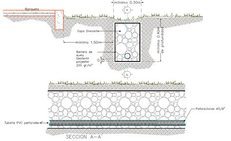 French drain plan and section layout file - Cadbull