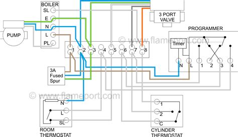 Honeywell Motorized Valve Wiring Diagrams