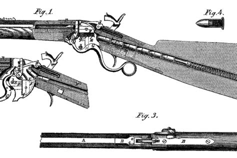 From Spencer Rifles to M-16s: A History Of The Weapons US Troops Wield ...