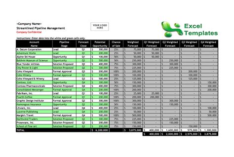 Account Plan Template Excel