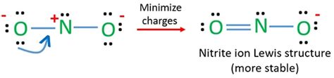 Nitride Ion Lewis Structure