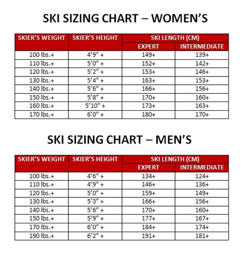 Ski Pole Size Chart Cm