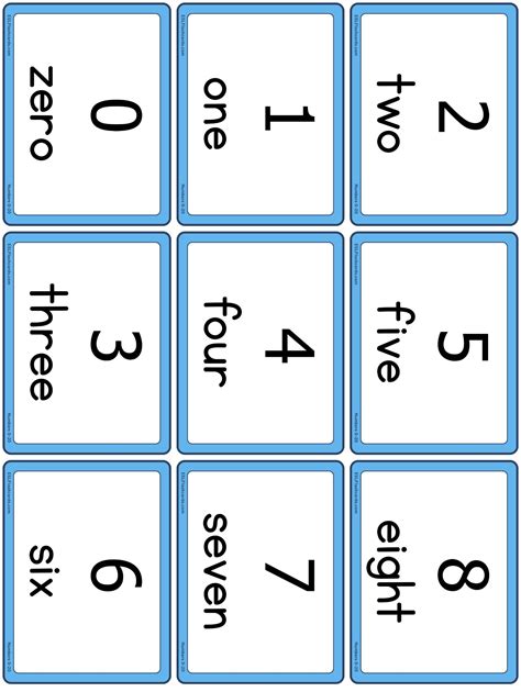 Free Printable Number Flashcards 1 20 - FREE PRINTABLE TEMPLATES