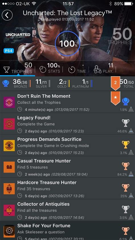 [Uncharted: The Lost Legacy] Platinum #47 : r/Trophies