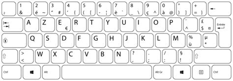 Keyboard Outline Clipart Clipground