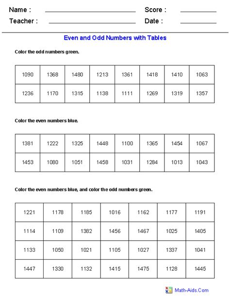 Even and Odd Worksheets | Dynamically Created Even and Odd Worksheets