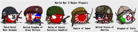 Country-Balls #1 Major Players of World War II by PentoKatsuwa on ...