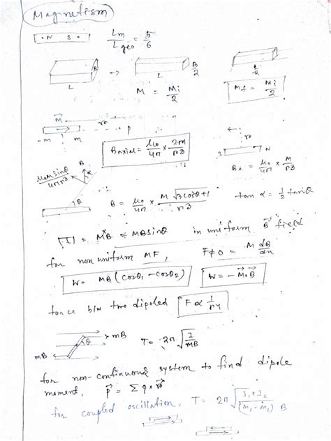 Magnetism and Matter | PDF