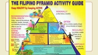 1_The Filipino Pyramid Activity Guide.pdf