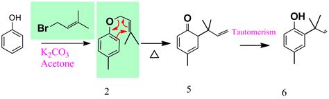 Chemistry - Reaction mechanism of rearrangement