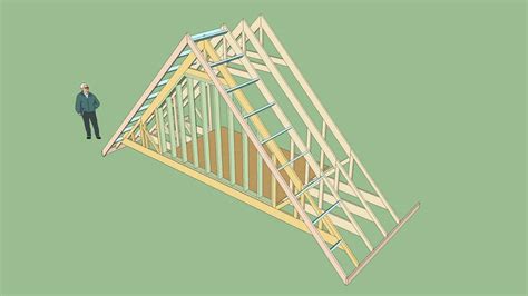 Gable End Attic Truss Framing | 3D Warehouse