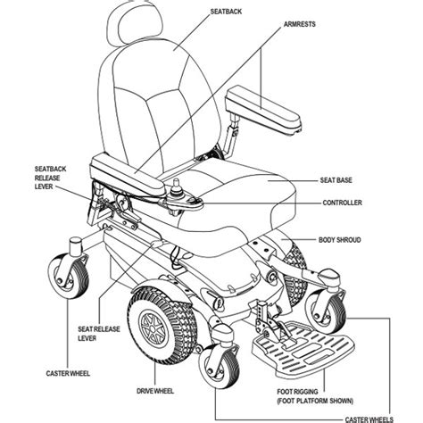 Able Journeys – Holidays For Disabled Travellers Ultimate Guide To Buy ...