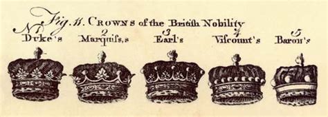 British nobility | Ranks, Titles, & Peerage System | Britannica