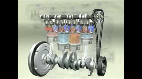 4 Stroke Motorcycle Engine Animation