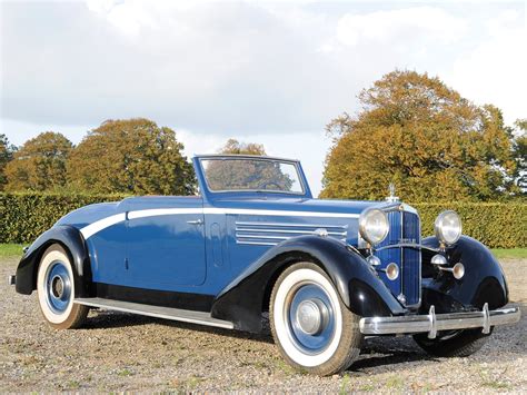 1938 Maybach Zeppelin DS8 Roadster | Aalholm Automobile Collection | RM ...