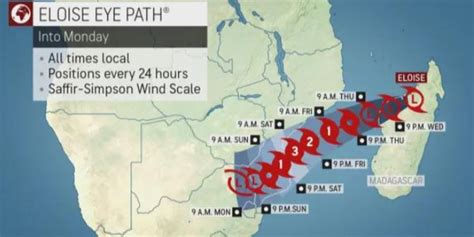 LATEST: Cyclone Eloise on its way to Beira | Freight News