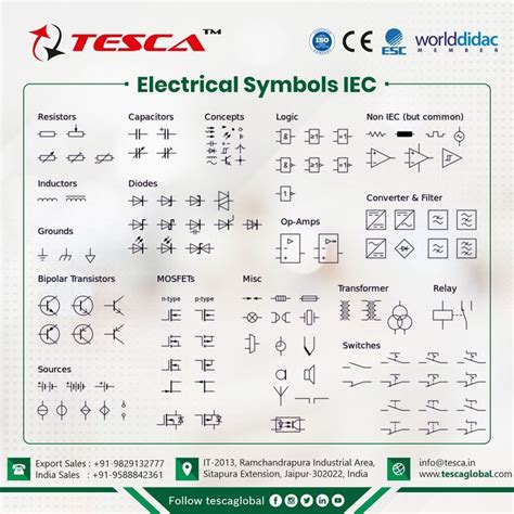 Electrical Symbols | Electrical symbols, Drawing templates, Symbol drawing