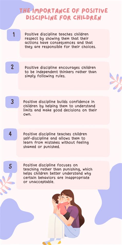 The Importance of Positive Discipline for Children - Noodle Soup