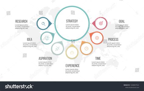 Circle organizational chart Images, Stock Photos & Vectors | Shutterstock