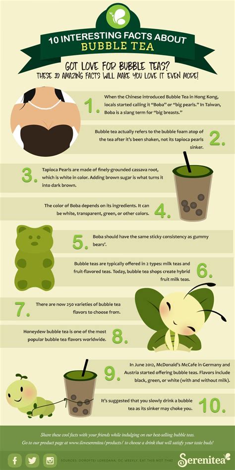 10 Fakten über Bubble-Tea -- 10 Incredible Bubble Tea Facts You Should ...