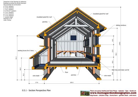 1000+ images about Chicken Coop Ideas on Pinterest