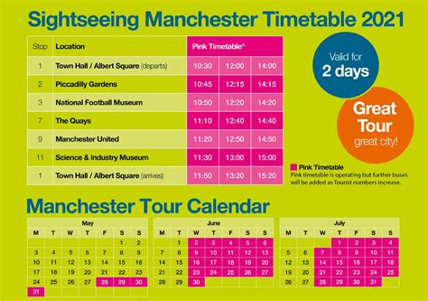 Hop On, Hop Off Open Top Bus Tour Manchester | Sightseeing Manchester ...